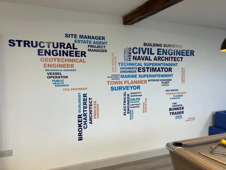 Consortio - Word map on wall displaying careers.